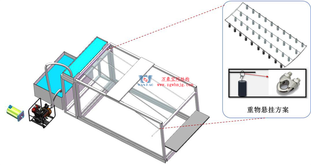 科技賦能品質(zhì)工程 | 萬(wàn)豪集團(tuán)攜手浙大團(tuán)隊(duì)圓滿完成無(wú)錫奧體中心膜結(jié)構(gòu)排水試驗(yàn)驗(yàn)收