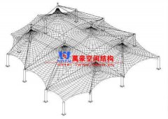 膜結(jié)構(gòu)荷載分析是什么？張拉膜結(jié)構(gòu)荷載分析的方法及作用有哪些？